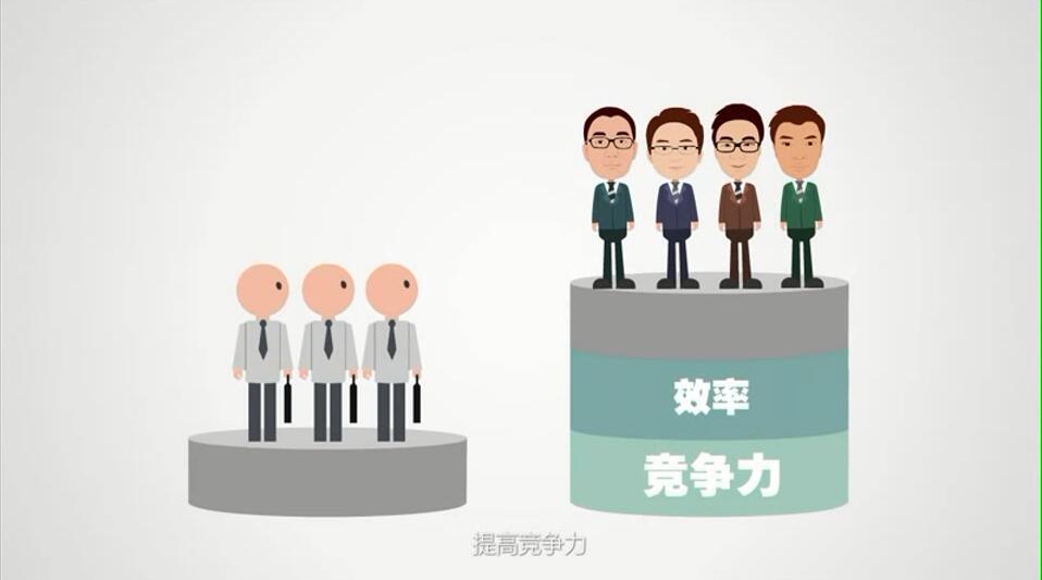 宣傳片制作公司
